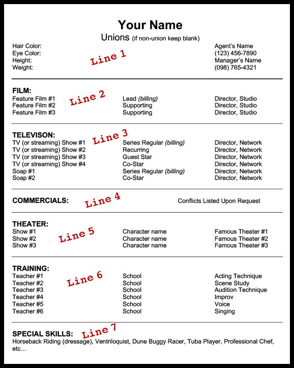 Actor's Resume